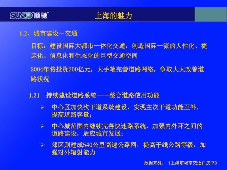 房地产市场分析—理解上海顺驰集团_第5页