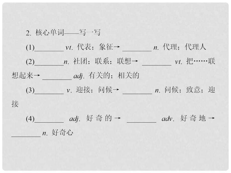 高三英语一轮复习 Unit 4 Body language课件 新人教版必修4_第5页