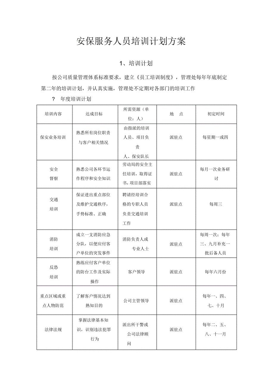 安保服务人员培训计划方案_第1页