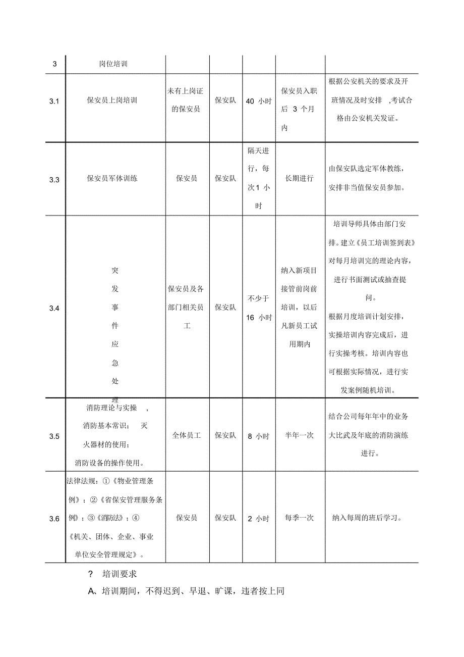 安保服务人员培训计划方案_第5页