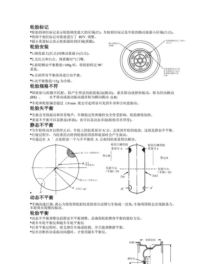 轮胎知识之二.doc