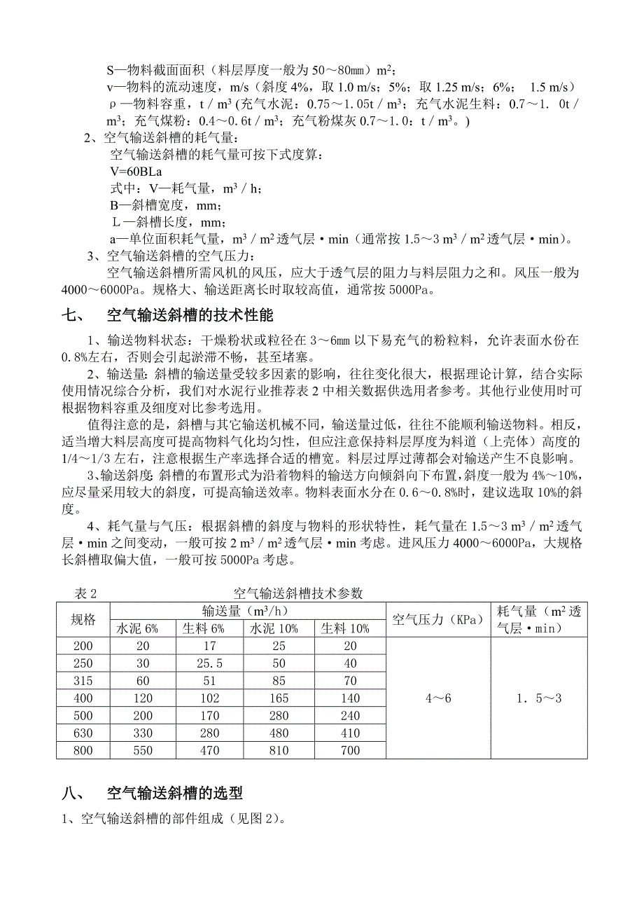 空气输送斜槽使用手册_第2页