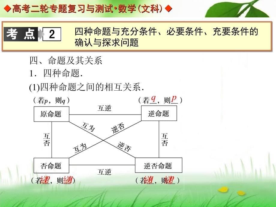 专题一第一讲_第5页