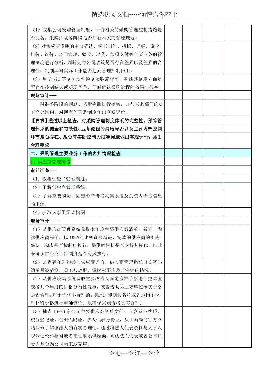 采购专项内审审计方案_第3页