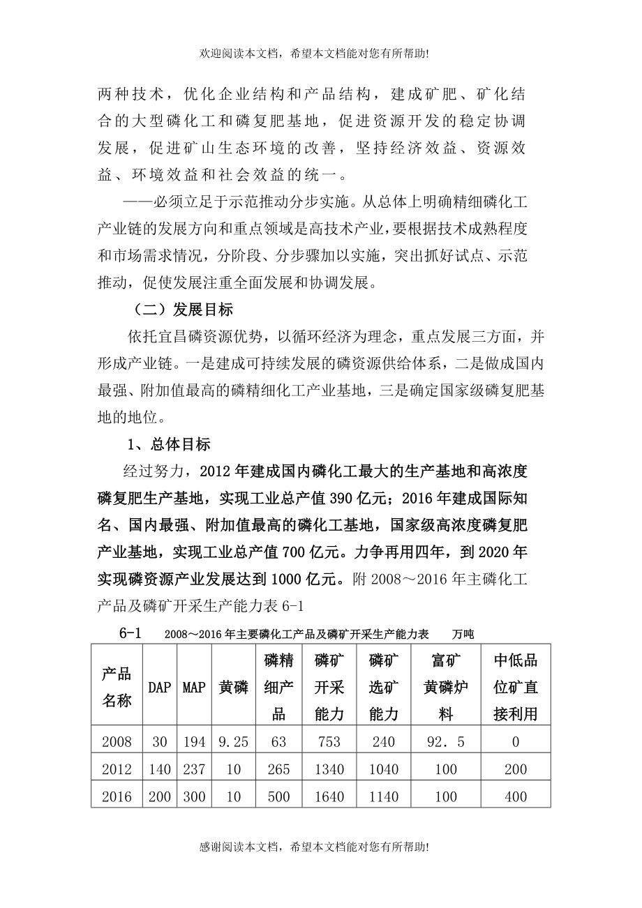 宜昌磷资源产业发展规划_第3页