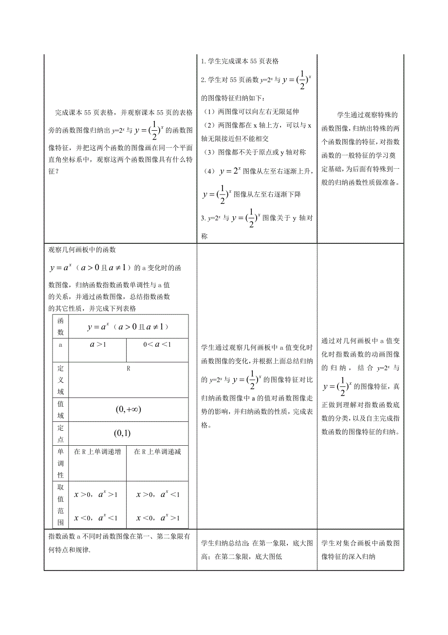 高中一年级数学第一课时课件.doc_第3页