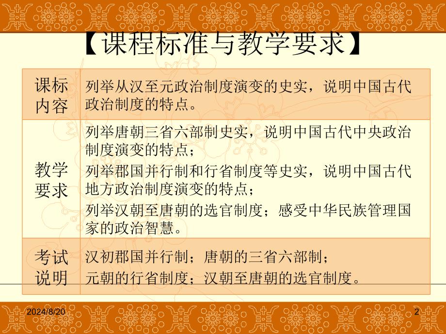 高一历史从汉至元政治制度的演变.ppt_第2页