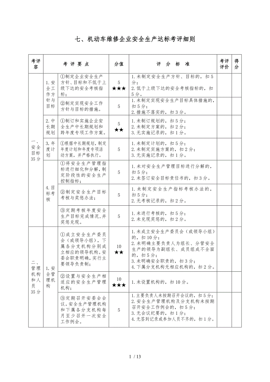机动车维修企业安全生产标准化达标考评细则_第1页