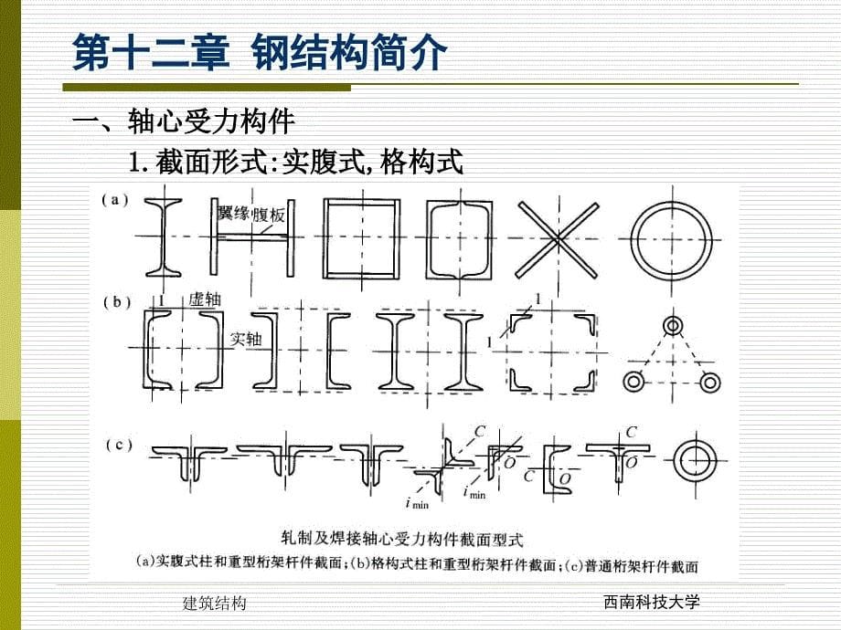 钢结构及建筑地基基础_第5页