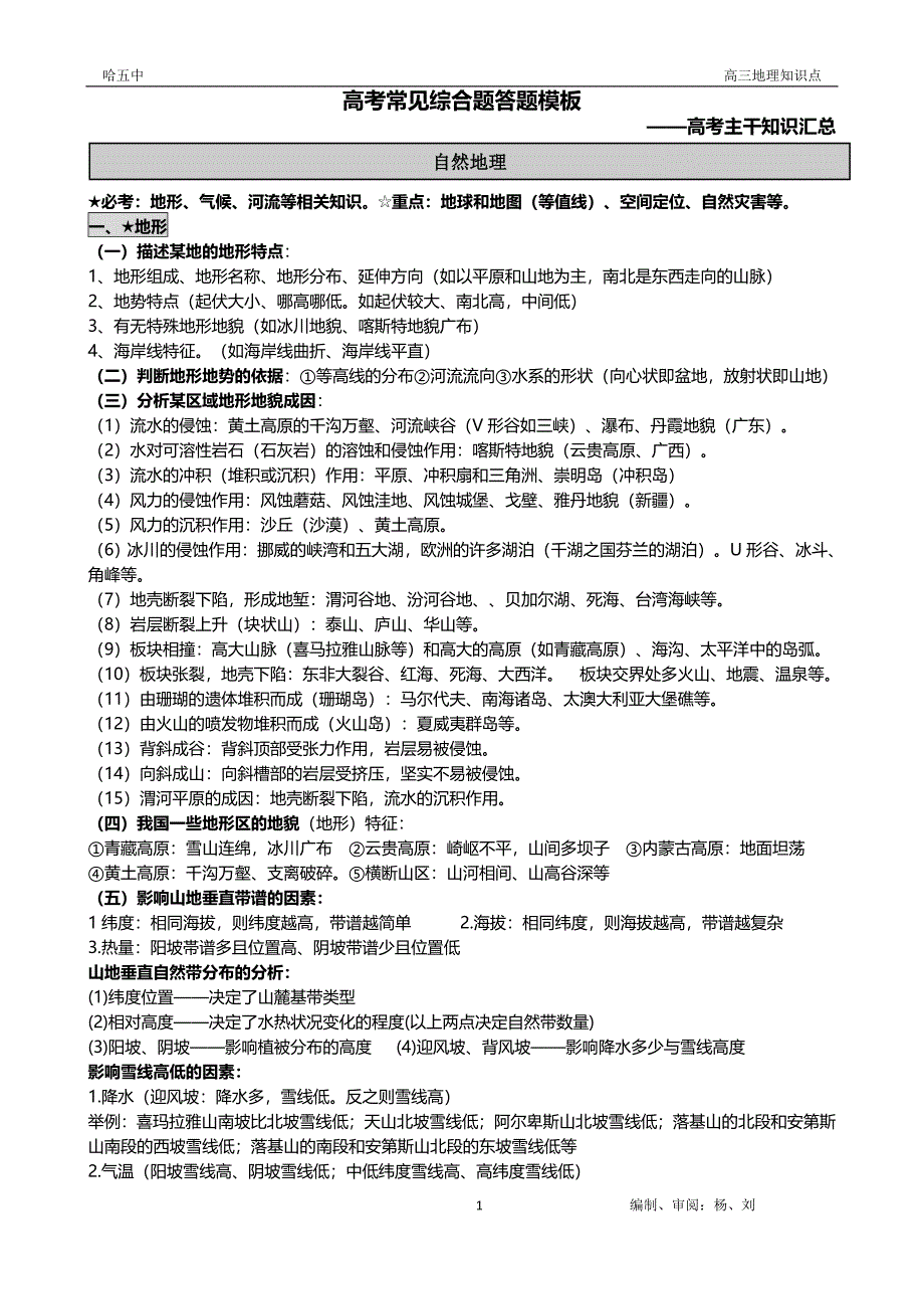 主干知识模板_第1页