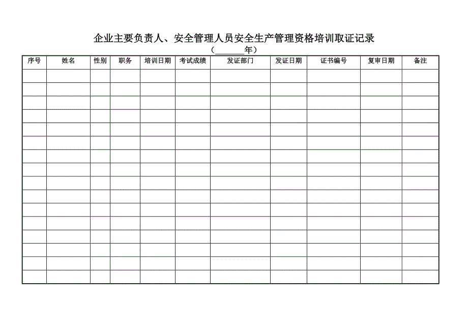 建筑公司安全生产管理台帐_第2页