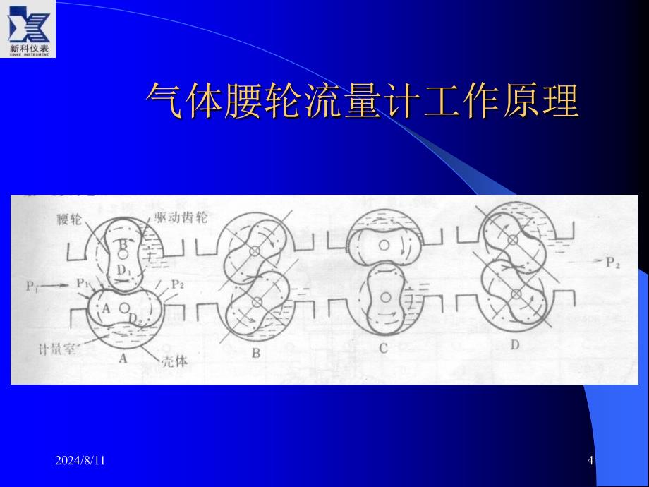 流量仪表安装和使用xk_第4页