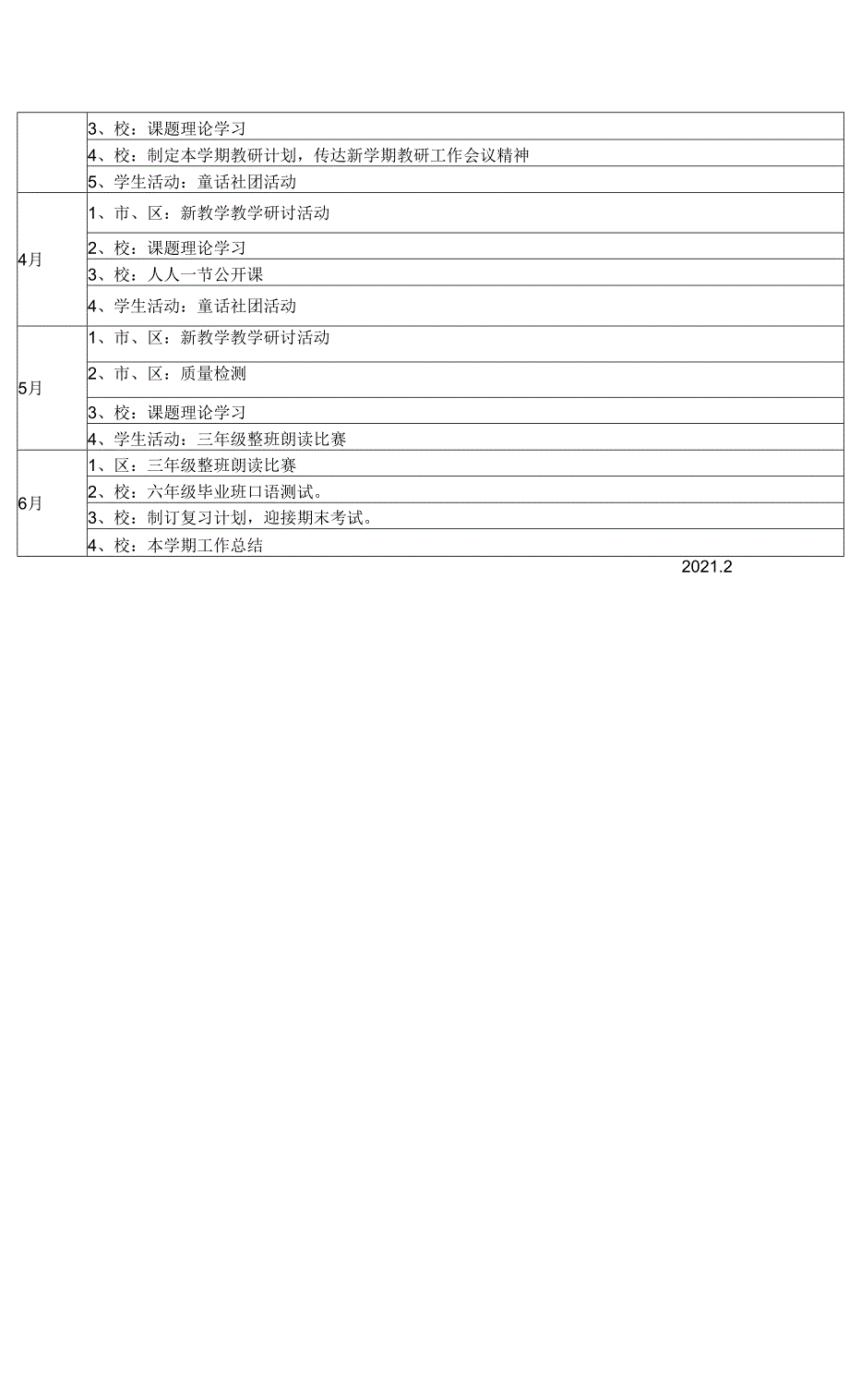 乡镇小学2020—2021学年度第二学期英语教研工作计划_第3页