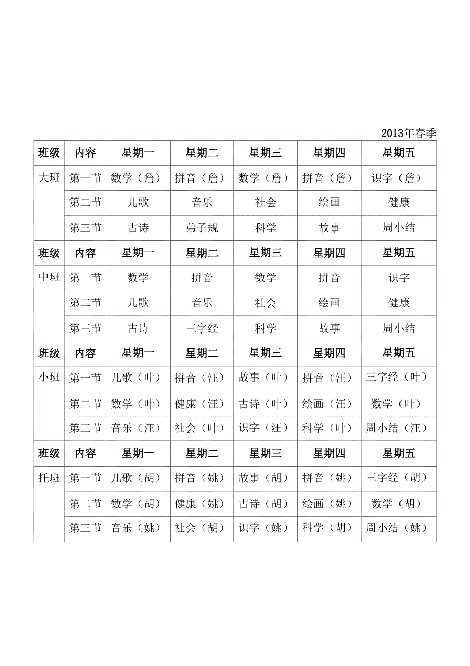 东苑幼儿园各班课程表_第2页