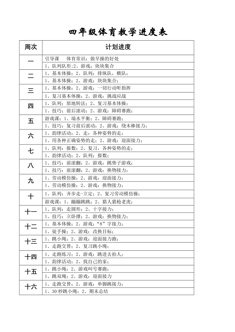 四年级体育教案上传.doc_第3页