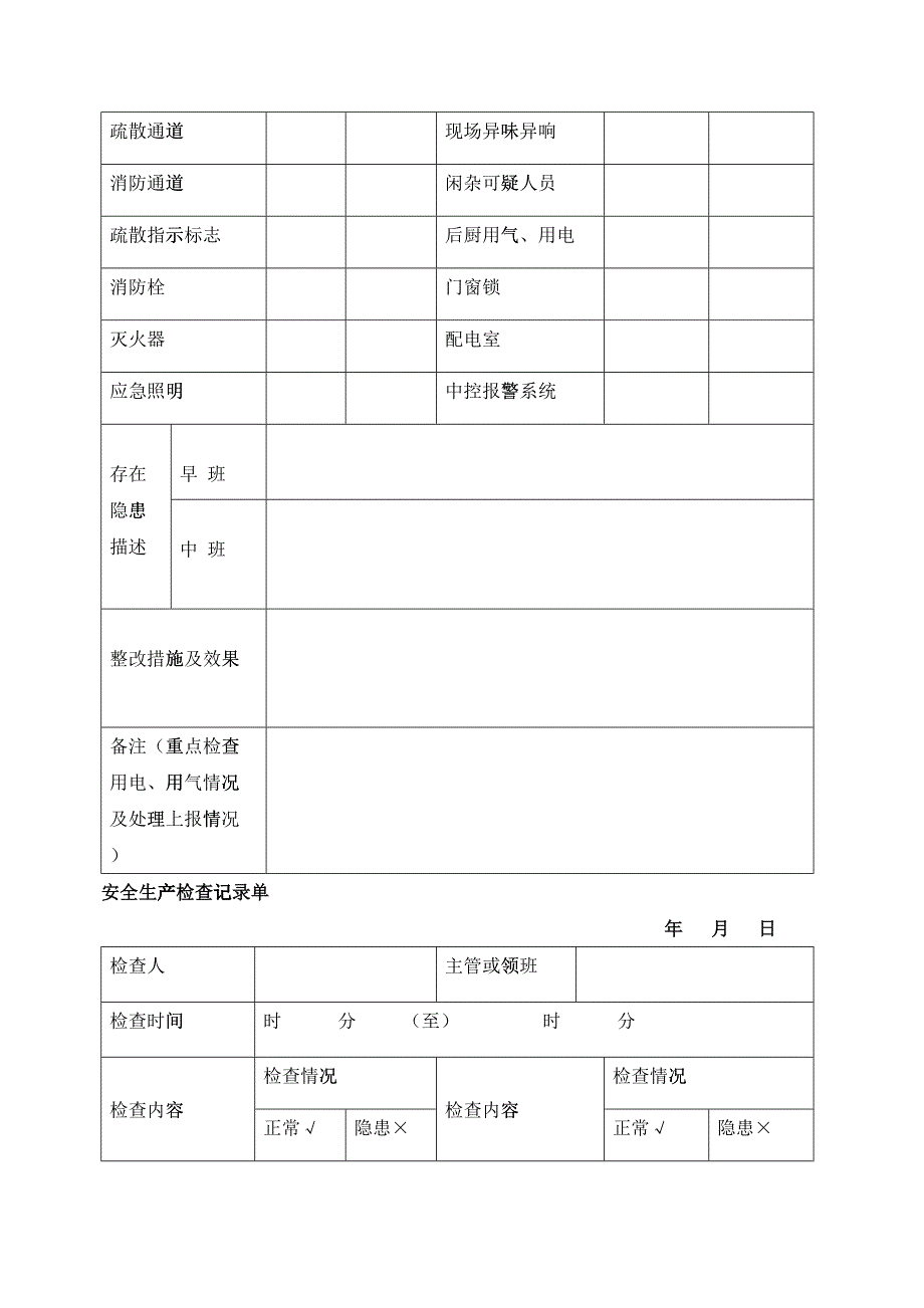 安全生产检查记录单(DOC49页)7703_第2页