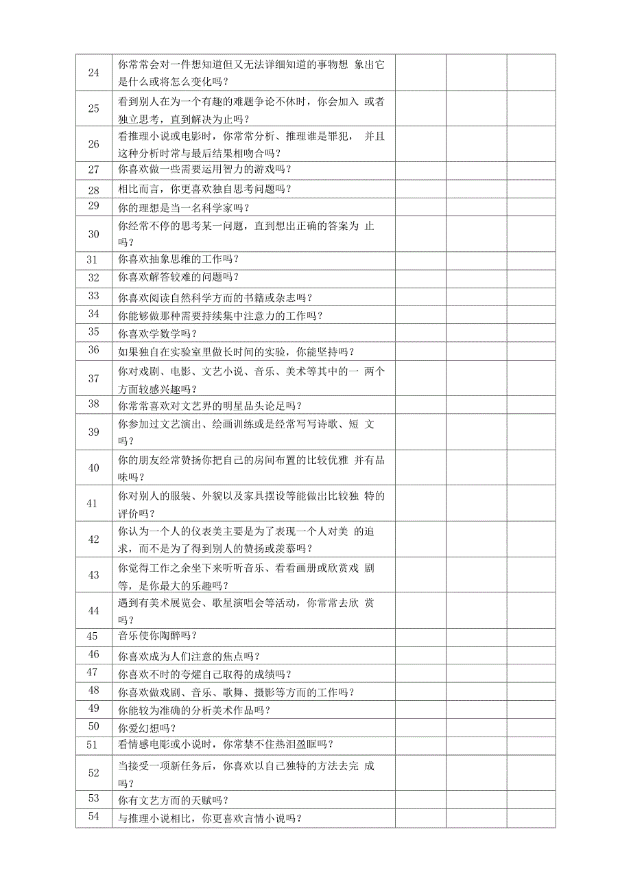 霍兰德职业兴趣测试_第2页