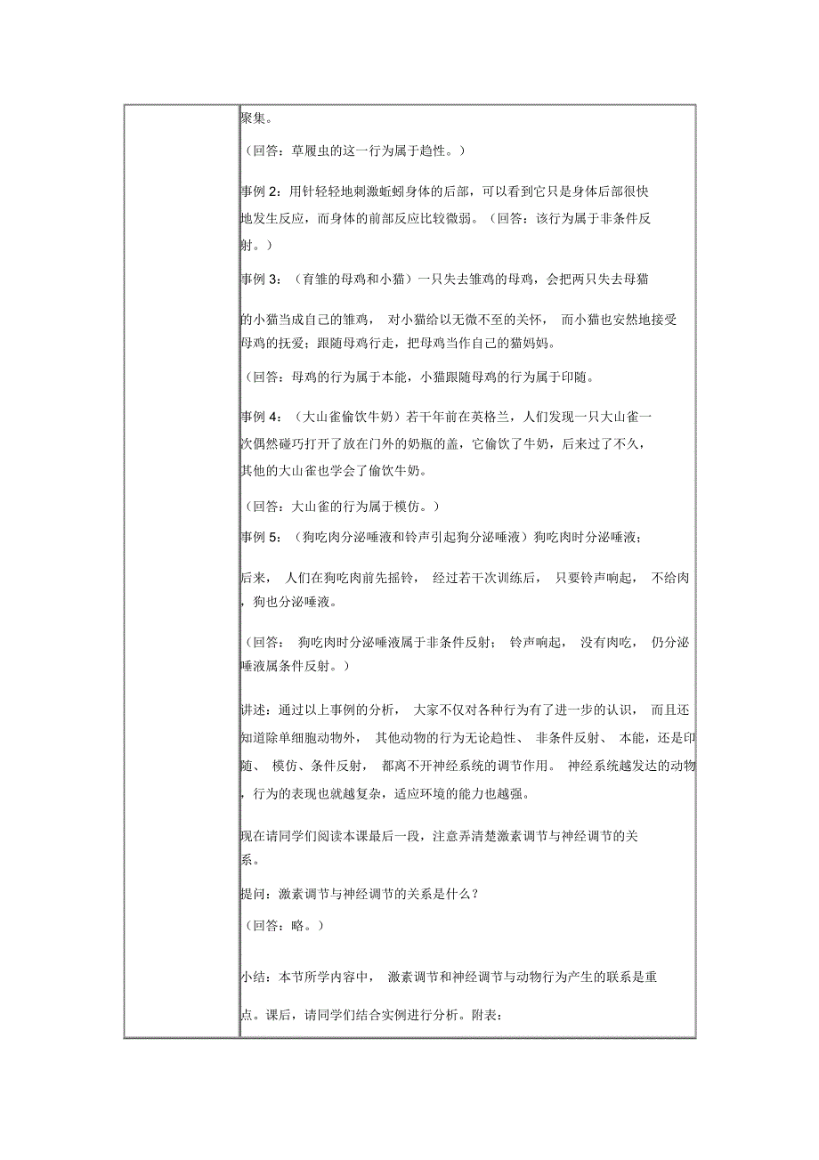 动物行为产生的生理基础教学设计_第4页