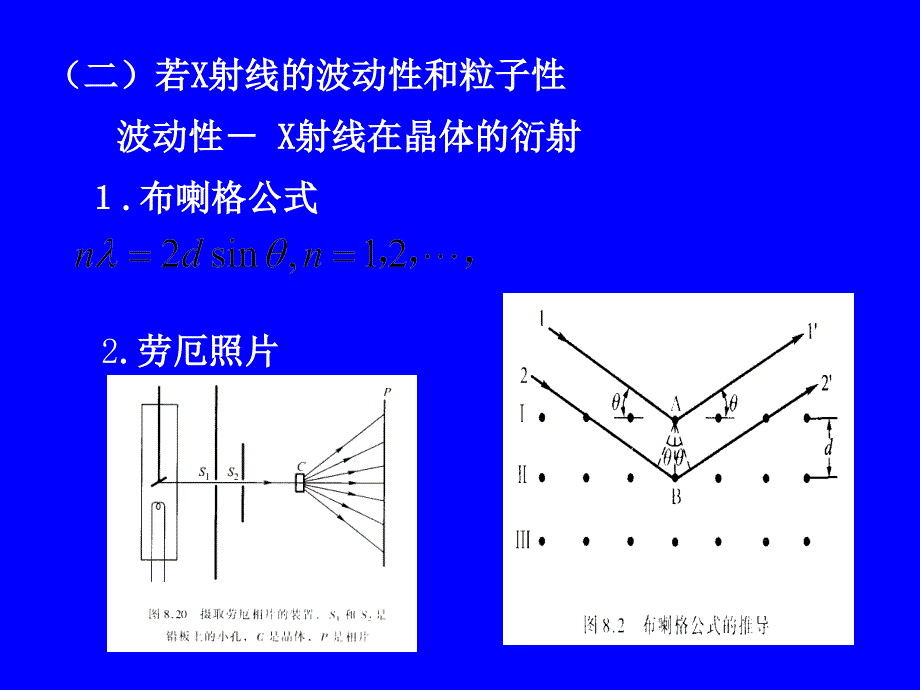 第八章-X射线_第2页