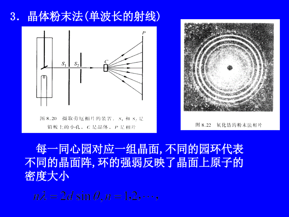 第八章-X射线_第4页