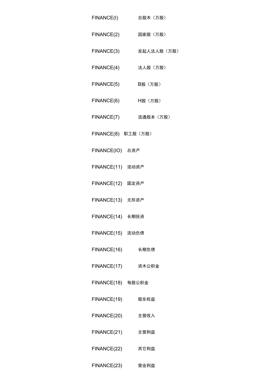 通达信财务指标公式_第4页