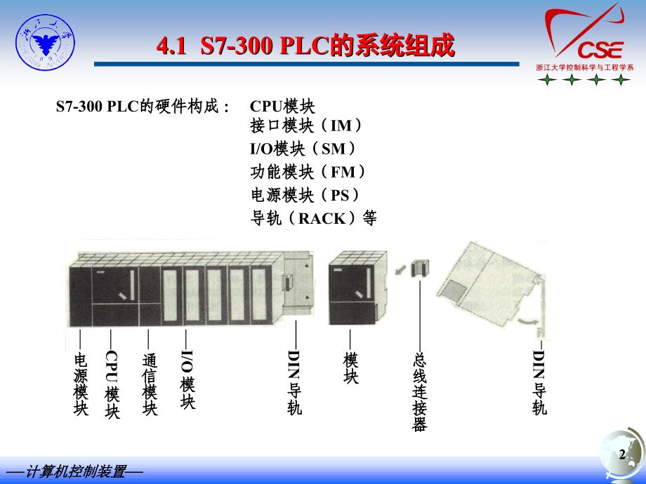 四SIMATICS700PLC及指令系统_第2页