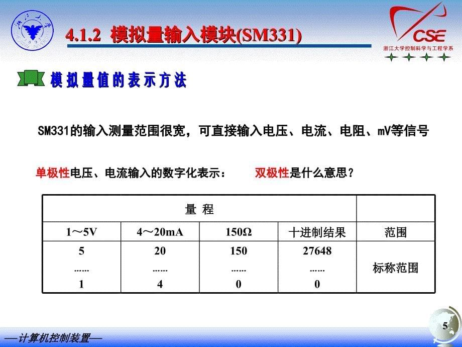 四SIMATICS700PLC及指令系统_第5页