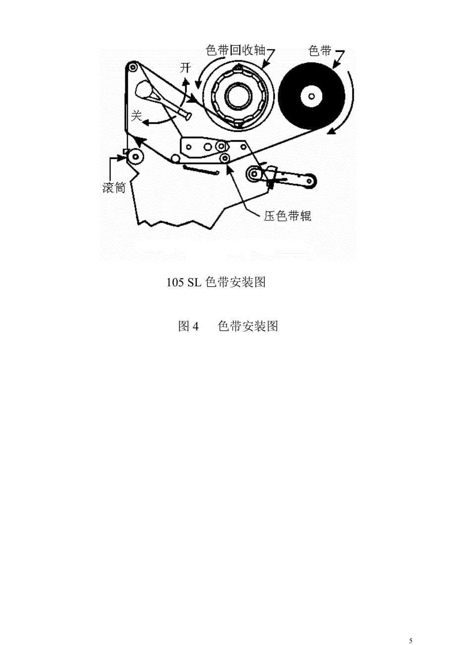 斑马105SL打印机使用手册_第5页