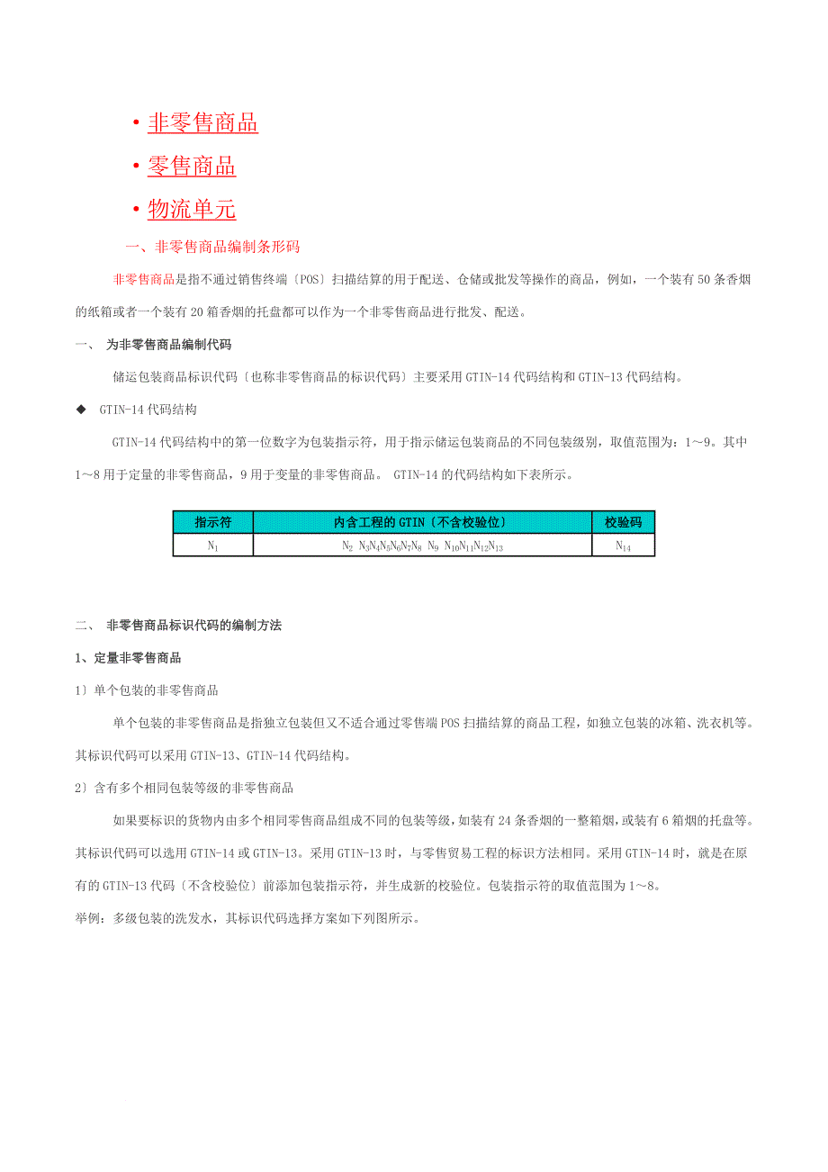 商品条码运用与选择条形码类型_第1页