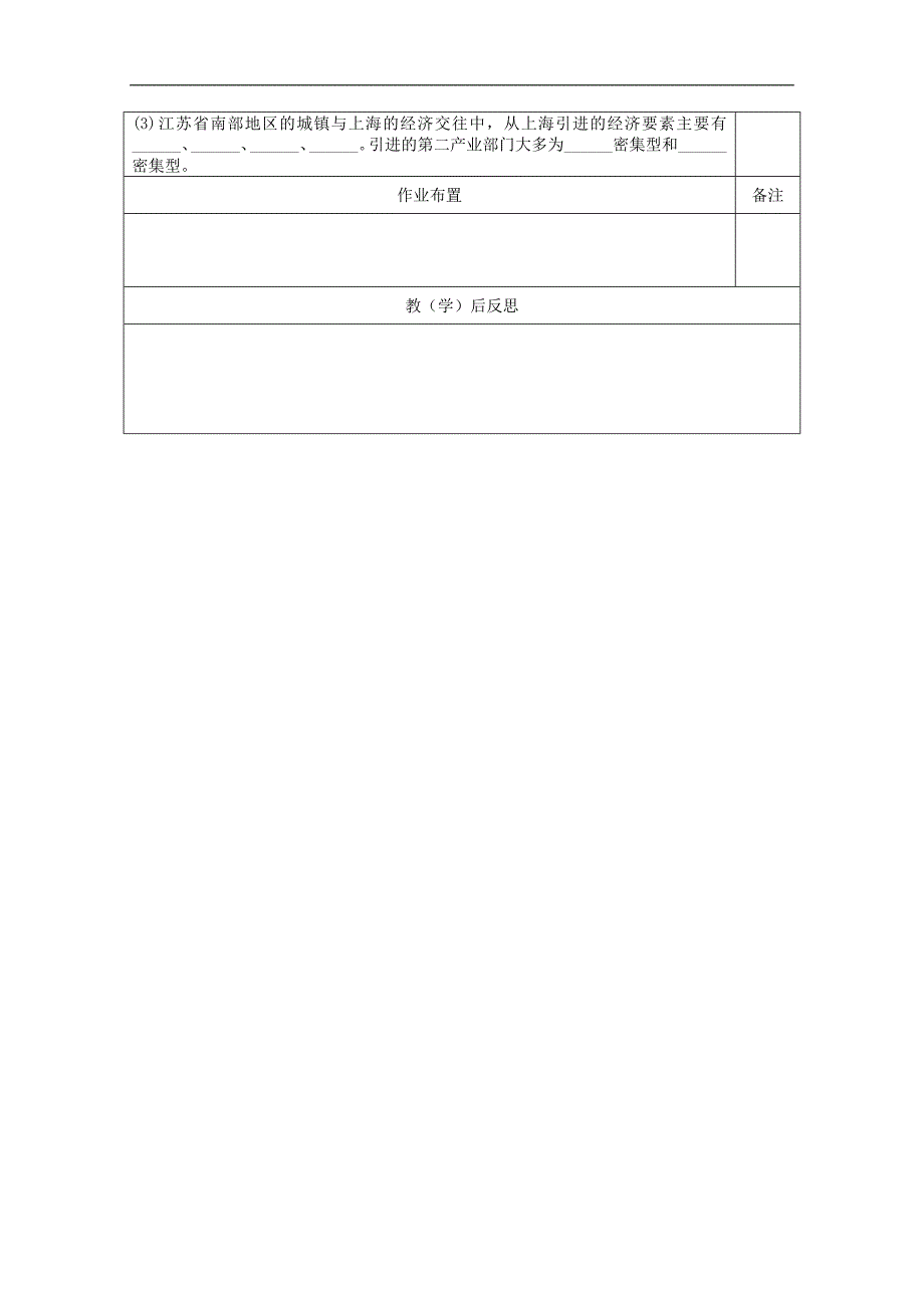 高二地理上学期中国江苏省工业化和城市化的探索第二课时教学案_第4页