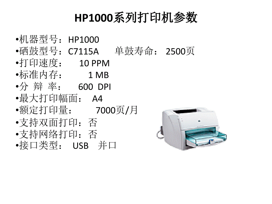 HP1000系列激光打印机资料_第1页