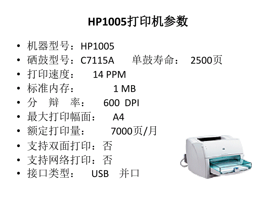 HP1000系列激光打印机资料_第2页