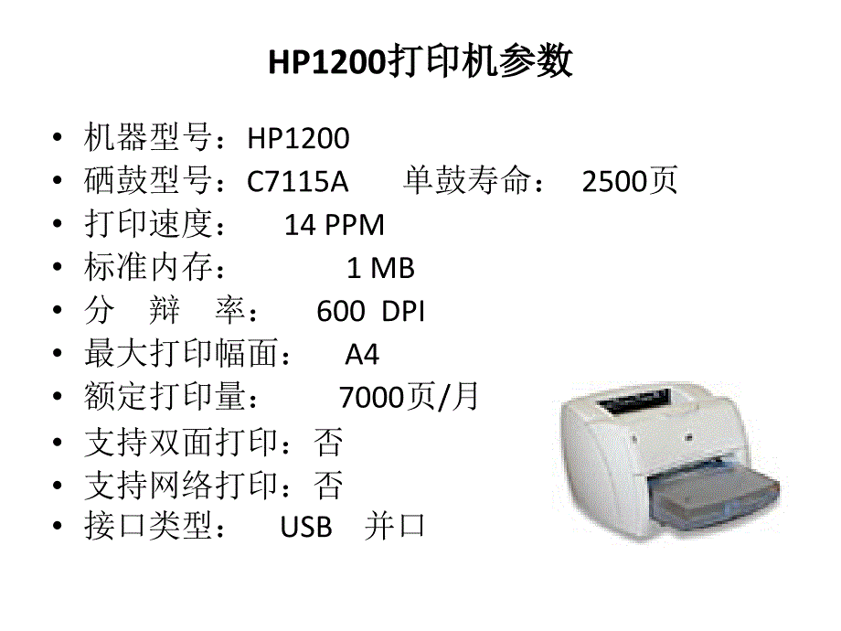 HP1000系列激光打印机资料_第3页