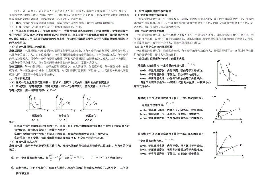 高三物理复习33热学必背_第4页