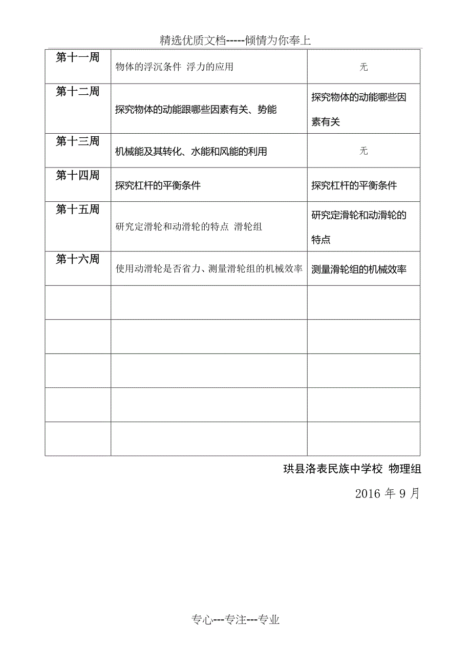 人教版八年级下册物理实验教学计划_第3页