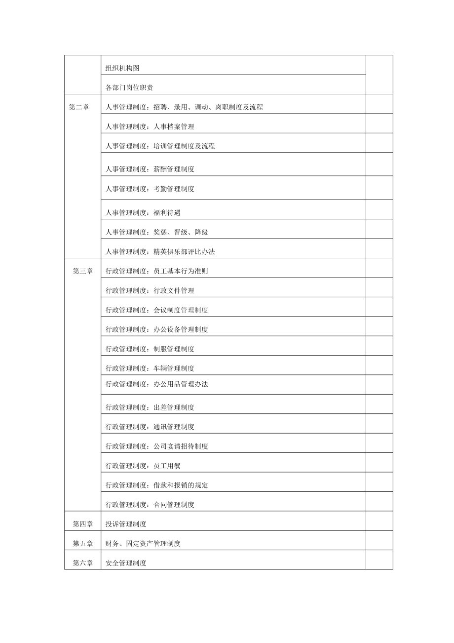 汽车4S店公司管理制度汇编_第3页