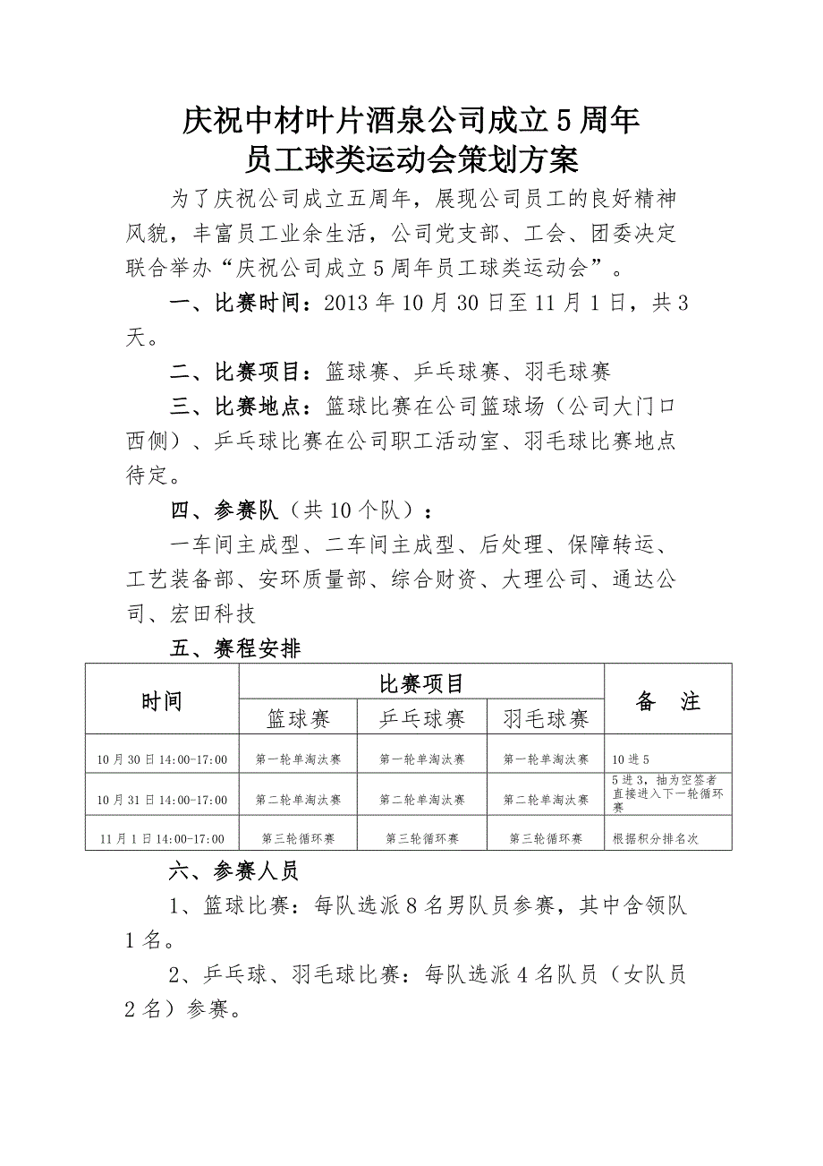 庆祝公司成立五周员工球类运动会_第1页