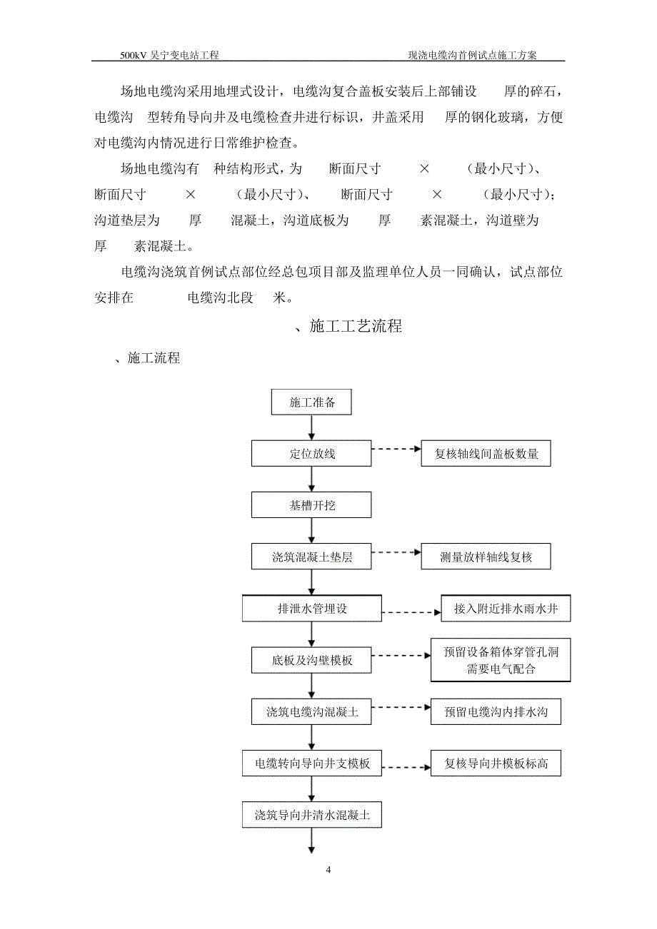 现浇电缆沟首例试点施工方案34024_第5页