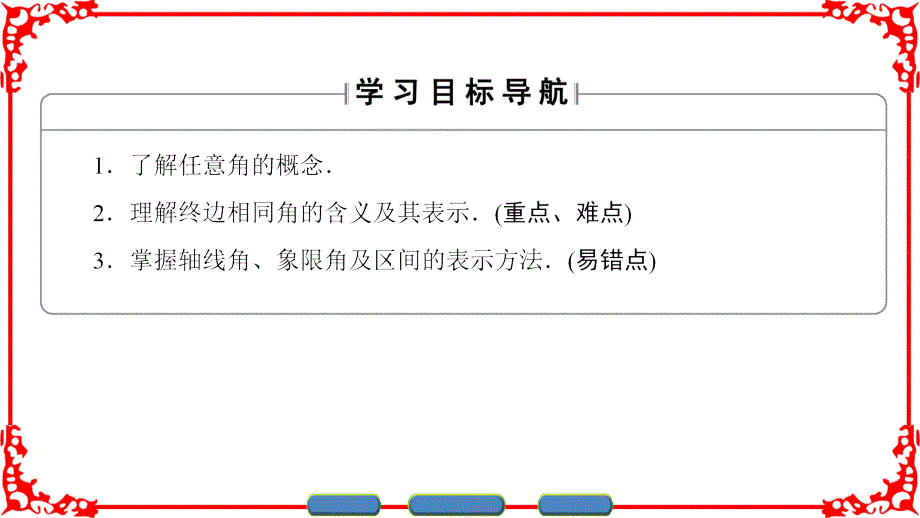 高中数学人教a版课件必修四 第一章 三角函数 1.1.1_第2页