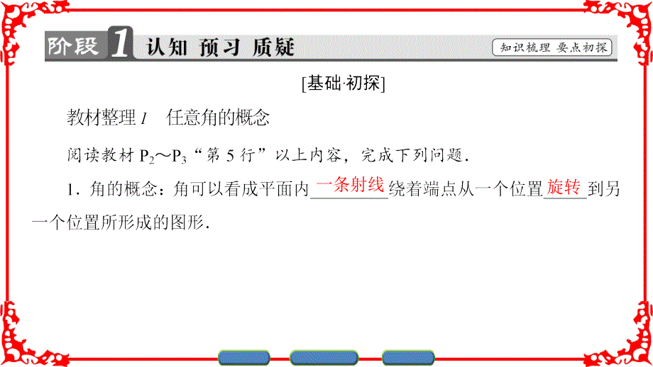 高中数学人教a版课件必修四 第一章 三角函数 1.1.1_第3页