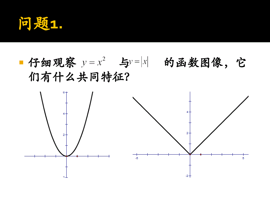 函数的奇偶性_第4页