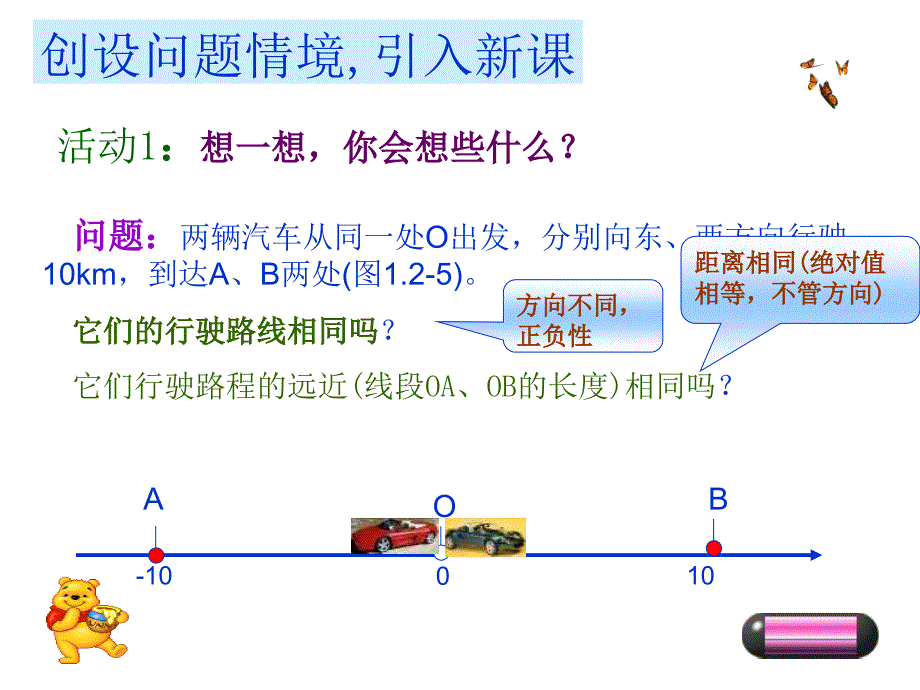 绝对值-课件ppt(新人教版七年级上)_第2页