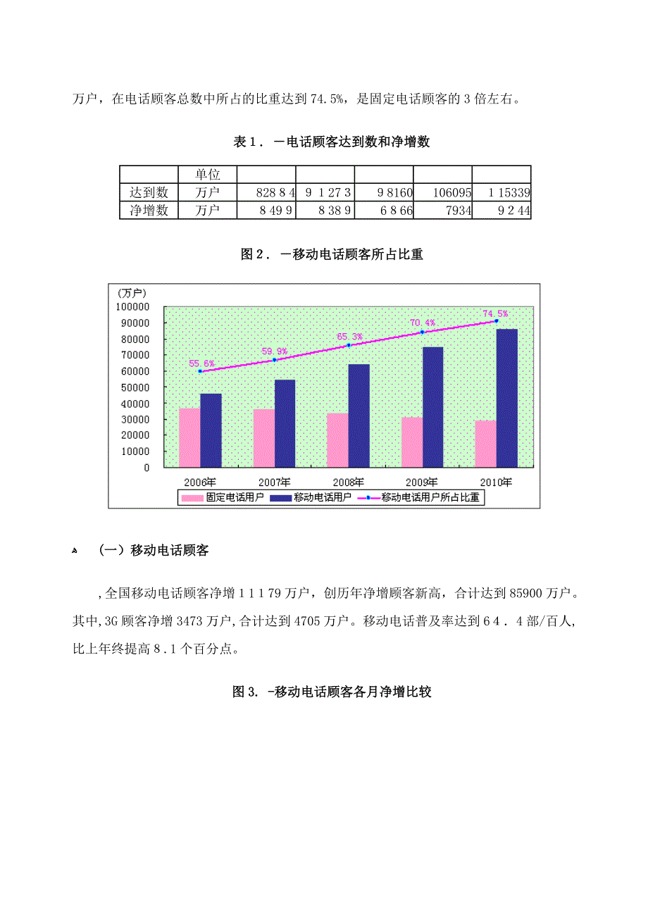 工业和信息化部发布电信业统计公报_第2页