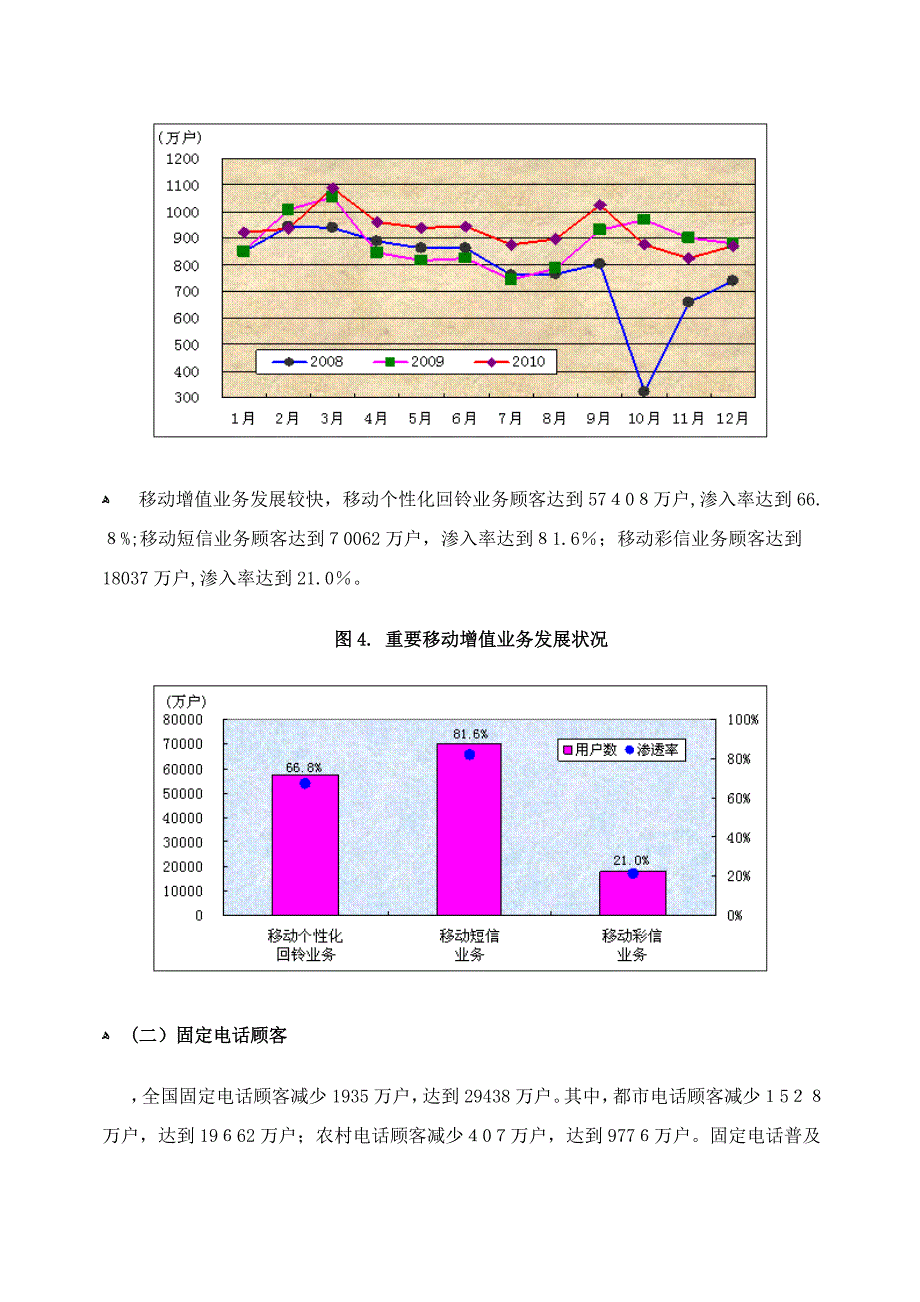 工业和信息化部发布电信业统计公报_第3页