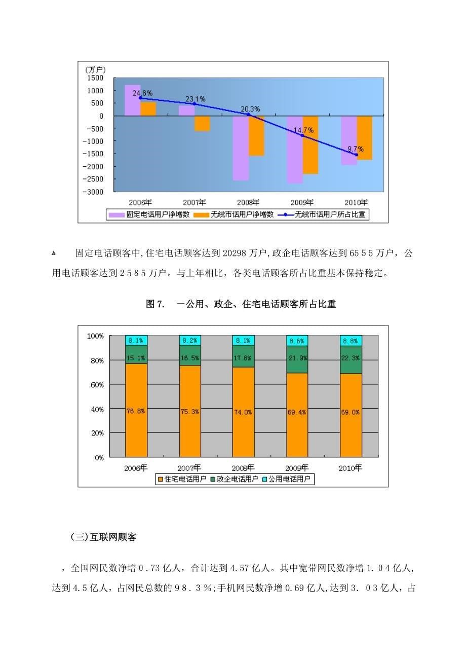 工业和信息化部发布电信业统计公报_第5页