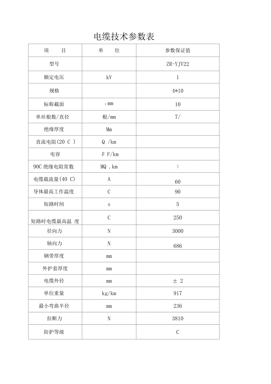 电缆技术参数表_第2页