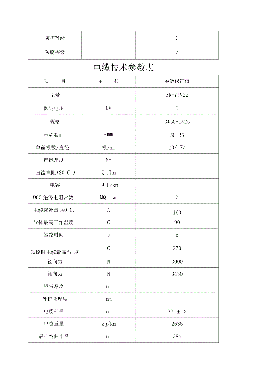 电缆技术参数表_第4页