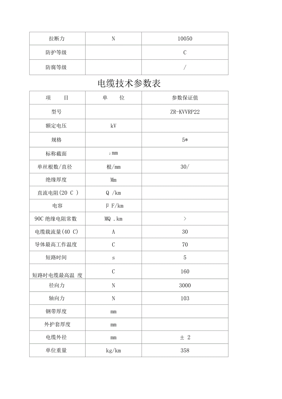 电缆技术参数表_第5页