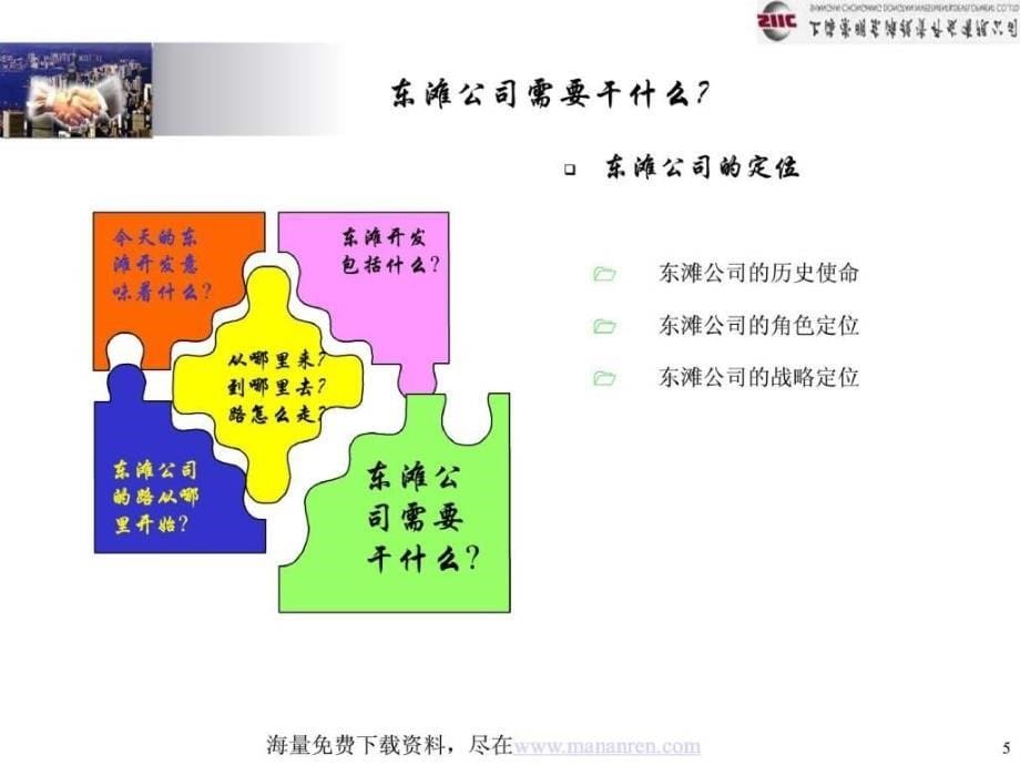 精品上实集团房地产战略咨询报告 [房地产行业 企划方案 行业分析 研究报告]_第5页