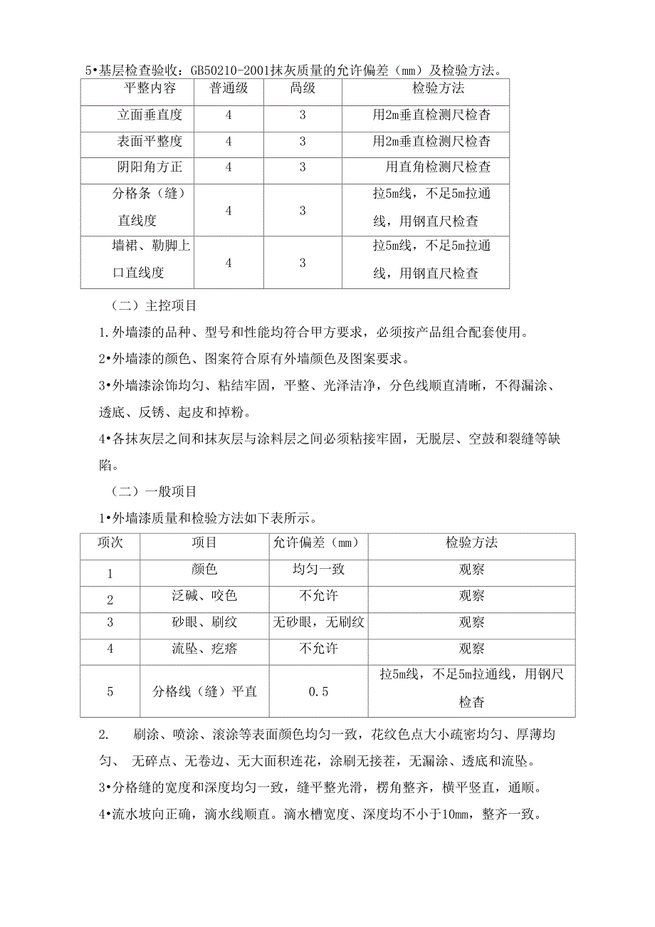 外墙整改方案_第4页